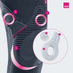 Genumedi Pt Patella Ve Ligament Destekli Dizlik:sol