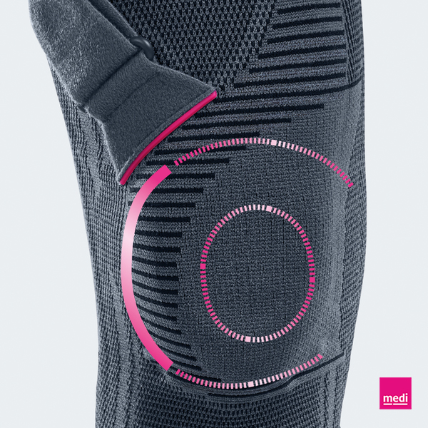 Feat-100x100-Genumedi-PT-Wirkweise-Patellafuehrung