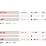 Kadın Medi Lumbamed® Basic Korse