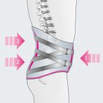 Medi Mediortho Lumbamed Facet Korse Bel Korsesi