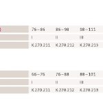 Medi Mediortho Lumbamed Facet Korse Bel Korsesi