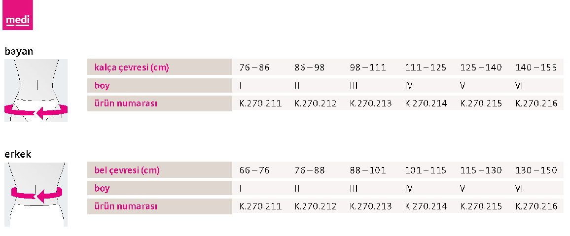 Lumbamed-facet-beden-tablosu