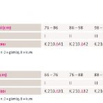 Mediortho : Lumbamed Plus Korse 666erkek