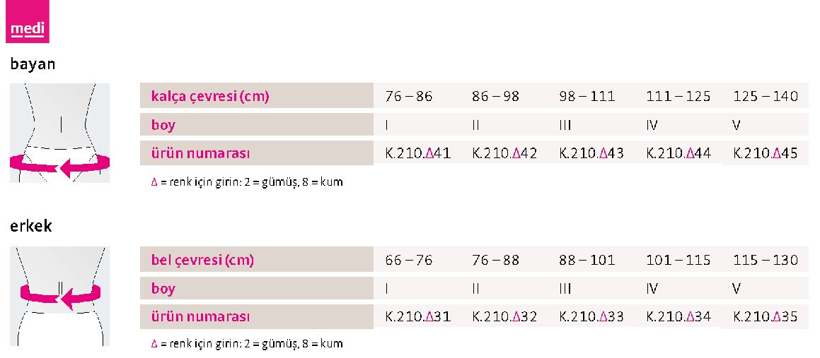 Lumbamed-plus-beden-tablosu
