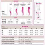 mediven_plus_Strand_0240_hoch_SBA