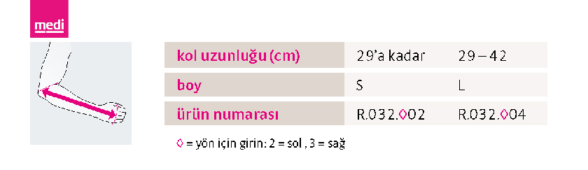 EpicoROMs_beden-tablosu