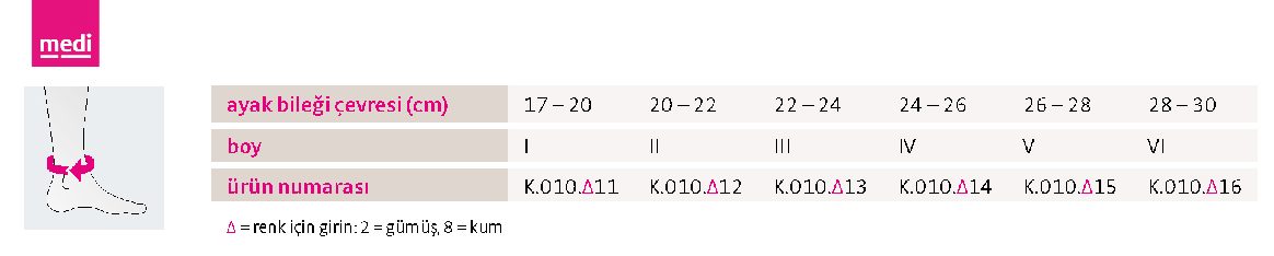 Levamed-beden-tablosu