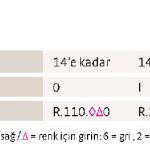 Feat-100×100-Manumed-T-Dachstellung