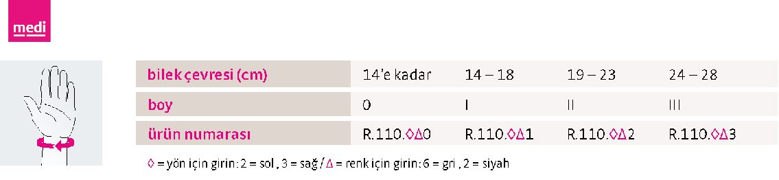 Manumed-T-beden-tablosu