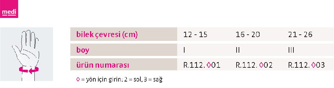 ManumedRFX-beden-tablosu