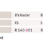 Feat-100×100-Rhizomed-Schlupfversion
