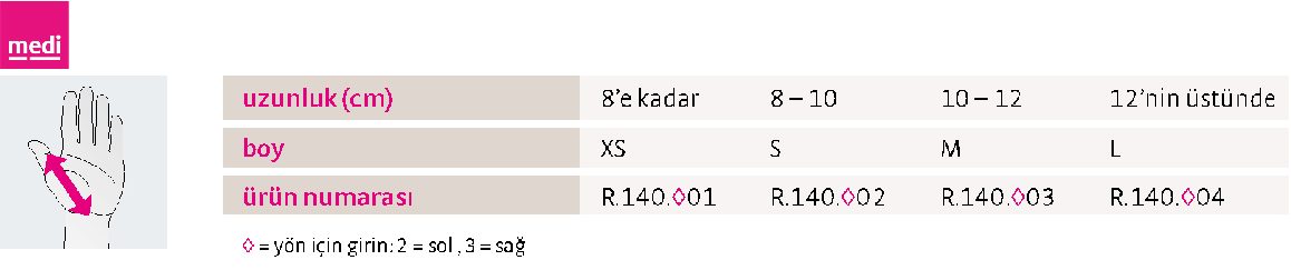 Rhizomed-beden-tablosu - Kopya