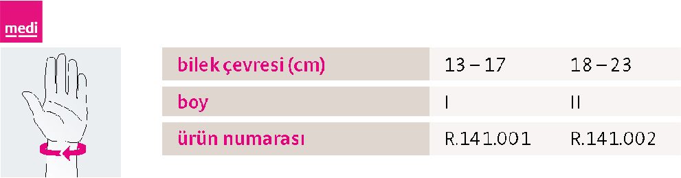 Rhizomed_soft-beden-tablosu